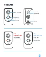 Предварительный просмотр 3 страницы Rexing HS01 User Manual