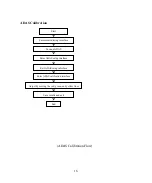 Предварительный просмотр 16 страницы Rexing M2 User Manual