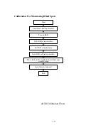 Предварительный просмотр 19 страницы Rexing M2 User Manual