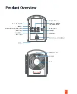 Предварительный просмотр 4 страницы Rexing TL1 User Manual