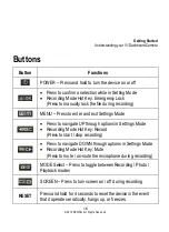 Preview for 16 page of Rexing V1 User Manual