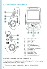 Предварительный просмотр 6 страницы Rexing V1P Quick Start Manual