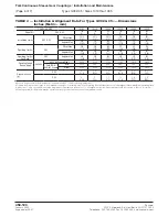 Preview for 6 page of Rexnord Falk GC02 Installation And Maintenance Manual