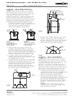 Preview for 2 page of Rexnord Falk UltraMax Series Installation