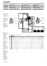 Preview for 5 page of Rexnord Hansen TRANSMISSION PENCOflex Manual