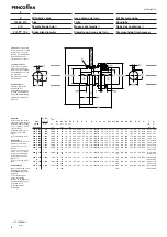 Preview for 6 page of Rexnord Hansen TRANSMISSION PENCOflex Manual