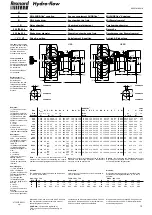 Preview for 13 page of Rexnord Hydro-flow HE Manual