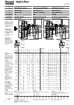 Preview for 14 page of Rexnord Hydro-flow HE Manual