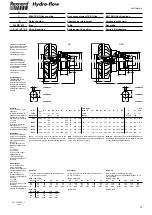 Предварительный просмотр 15 страницы Rexnord Hydro-flow HE Manual