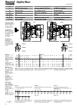 Предварительный просмотр 16 страницы Rexnord Hydro-flow HE Manual