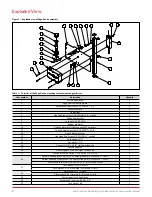 Preview for 3 page of Rexnord Smart Condition Monitoring System 1050 Instruction Manual