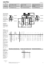 Preview for 5 page of Rexnord SURE-flex Manual