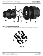 Предварительный просмотр 3 страницы Rexnord Thomas XTSR52 Installation And Maintenance Manual