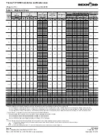 Предварительный просмотр 9 страницы Rexnord Thomas XTSR52 Installation And Maintenance Manual