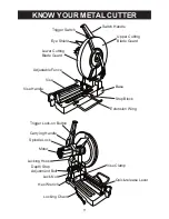 Preview for 11 page of REXON DC3550A Instruction Manual