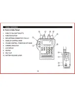 Preview for 16 page of REXON RHP-520 Nav/Com Operation Manual