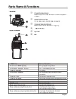 Preview for 3 page of REXON RL-308 User Manual