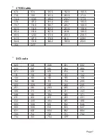 Preview for 9 page of REXON RL-308 User Manual