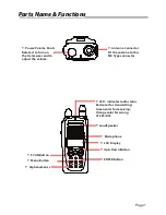 Preview for 4 page of REXON RL-328SK User Manual