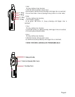 Preview for 5 page of REXON RL-328SK User Manual