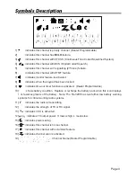 Preview for 7 page of REXON RL-328SK User Manual