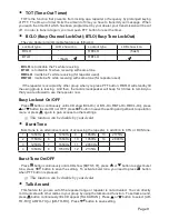 Preview for 12 page of REXON RL-328SK User Manual