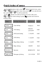 Preview for 27 page of REXON RL-502 Operation Instruction Manual