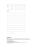 Предварительный просмотр 10 страницы REXON RL328 User Manual