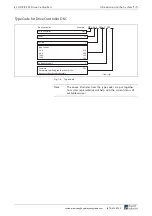 Preview for 17 page of Rexroth Indramat BZM 01.3-01-07 Project Planning Manual