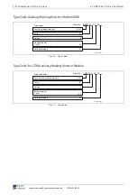 Preview for 18 page of Rexroth Indramat BZM 01.3-01-07 Project Planning Manual