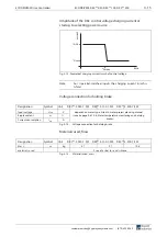 Preview for 47 page of Rexroth Indramat BZM 01.3-01-07 Project Planning Manual