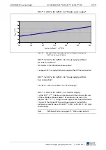 Preview for 65 page of Rexroth Indramat BZM 01.3-01-07 Project Planning Manual