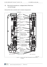 Preview for 72 page of Rexroth Indramat BZM 01.3-01-07 Project Planning Manual