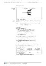 Preview for 96 page of Rexroth Indramat BZM 01.3-01-07 Project Planning Manual