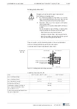 Preview for 101 page of Rexroth Indramat BZM 01.3-01-07 Project Planning Manual