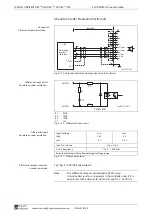 Preview for 116 page of Rexroth Indramat BZM 01.3-01-07 Project Planning Manual