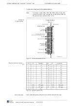 Preview for 130 page of Rexroth Indramat BZM 01.3-01-07 Project Planning Manual