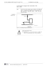 Preview for 134 page of Rexroth Indramat BZM 01.3-01-07 Project Planning Manual