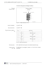 Preview for 150 page of Rexroth Indramat BZM 01.3-01-07 Project Planning Manual