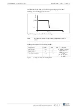 Preview for 165 page of Rexroth Indramat BZM 01.3-01-07 Project Planning Manual