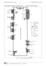 Preview for 176 page of Rexroth Indramat BZM 01.3-01-07 Project Planning Manual