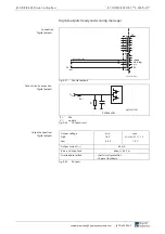 Preview for 185 page of Rexroth Indramat BZM 01.3-01-07 Project Planning Manual