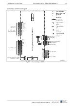 Preview for 211 page of Rexroth Indramat BZM 01.3-01-07 Project Planning Manual