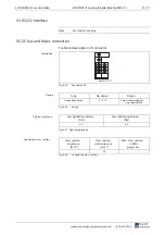 Preview for 221 page of Rexroth Indramat BZM 01.3-01-07 Project Planning Manual