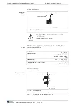 Preview for 222 page of Rexroth Indramat BZM 01.3-01-07 Project Planning Manual