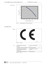 Preview for 230 page of Rexroth Indramat BZM 01.3-01-07 Project Planning Manual