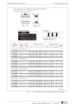 Preview for 243 page of Rexroth Indramat BZM 01.3-01-07 Project Planning Manual