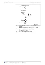 Preview for 248 page of Rexroth Indramat BZM 01.3-01-07 Project Planning Manual