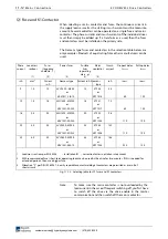 Preview for 256 page of Rexroth Indramat BZM 01.3-01-07 Project Planning Manual