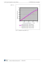 Preview for 266 page of Rexroth Indramat BZM 01.3-01-07 Project Planning Manual